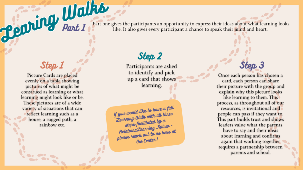 LEARNING WALKS - A TOOL FROM THE CENTER - Center for RelationaLearning